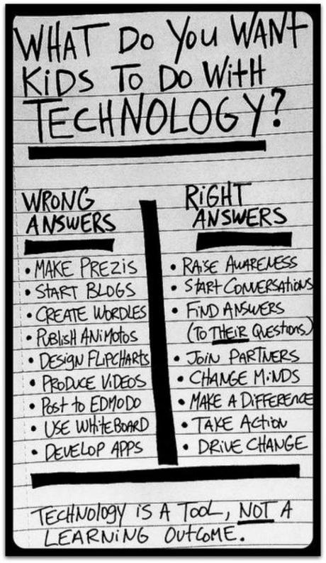 Soy una mamá-friki #Hayvidadespuesdelos6 Soy una mamá-friki #Hayvidadespuesdelos6