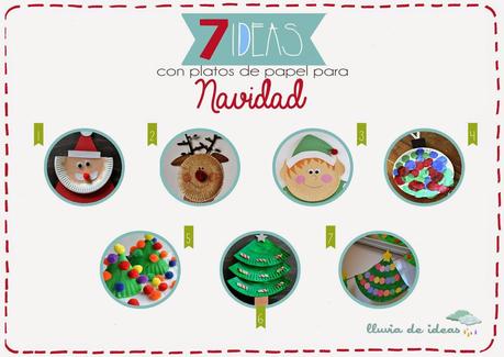 Recursos: Ideas, manualidades con platos de papel para Navidad