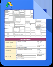 Adecuar las tablas de Google Docs a nuestras necesidades