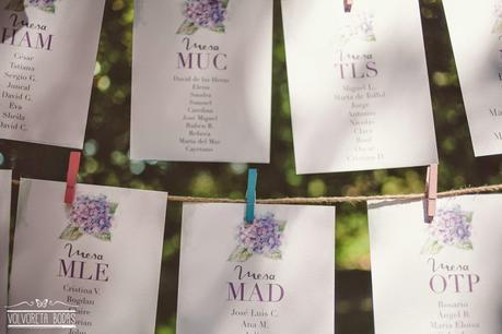 alama blanca collection