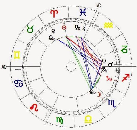 Reseña: Las luminarias, de Eleanor Catton