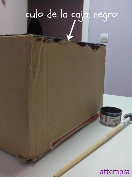 Caja de estimulación sensorial