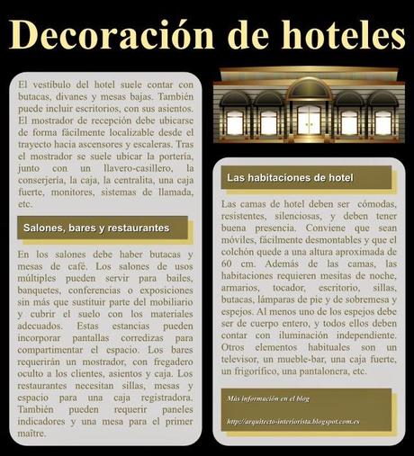 El diseño interior de los hoteles