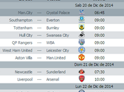 Calendario jornada Premier League