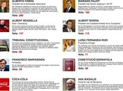 Maltrato catalán