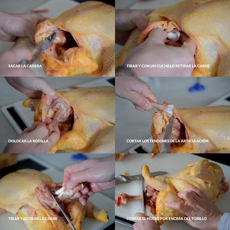 deshuesar pavo pollo gallina paso a paso Cómo deshuesar un pavo, un pollo o una gallina