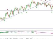 Mapfre 3,30