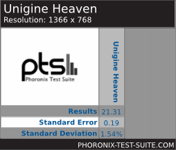 Review: VANT Moove Pro2 C404T (análisis y experiencia de uso) 1 table1 Review: VANT Moove Pro2 C404T (análisis y experiencia de uso)