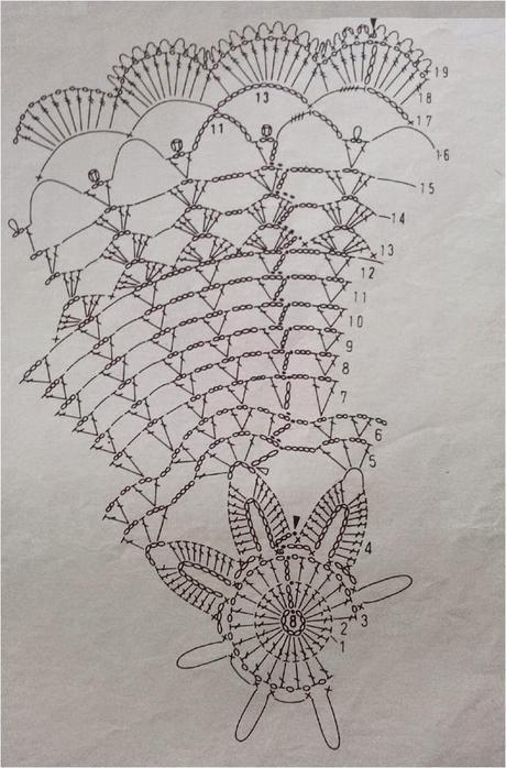 Un tapete o pañito a crochet muy fácil con esquema (An easy crocheted doily)