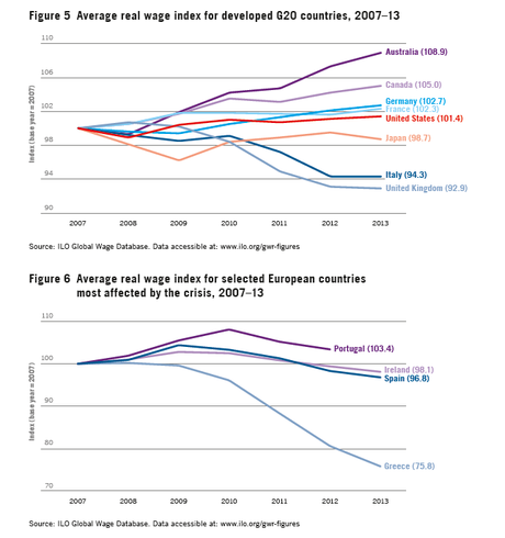Salarios destruídos. Y sin trabajo