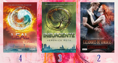 Las peores lecturas del 2014