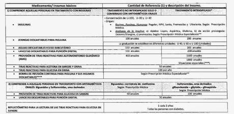 Reglamentación de la ley de diabetes