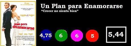 Un Plan para Enamorarse