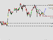 Liberbank para arriesgados