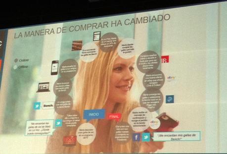 Vuestros clientes quieren omnicanal