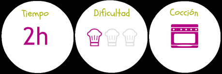 Centro de mesa comestible: Árbol de galletas