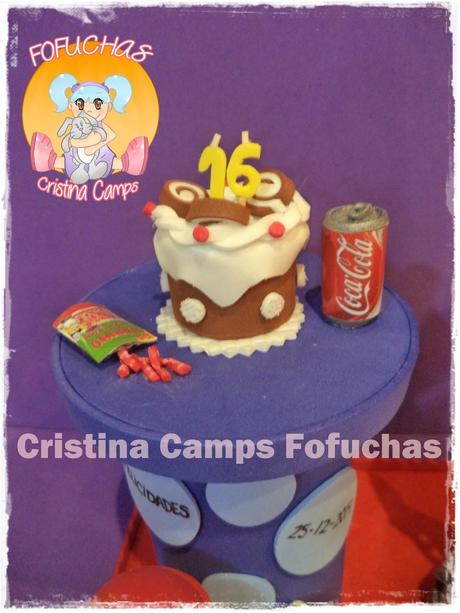fofucho cumpleaños