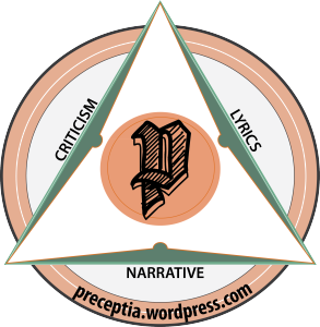 Anuncio: Un nuevo blog en inglés