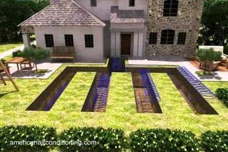 Calefacción geotérmica recurso de energía renovable.