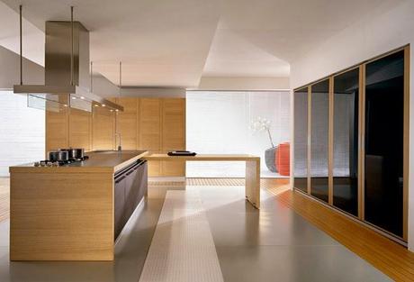 Cocinas Ultramodernas