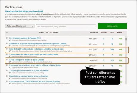 BlogsterApp te permite hasta 5 titulares por cada post