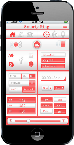 Un anillo muy especial