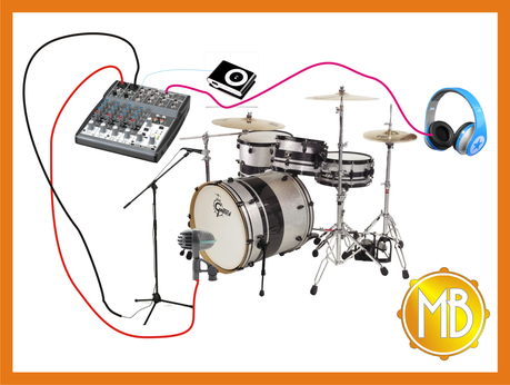 sistema monitoraje para bateria sistema monitoraje para bateria