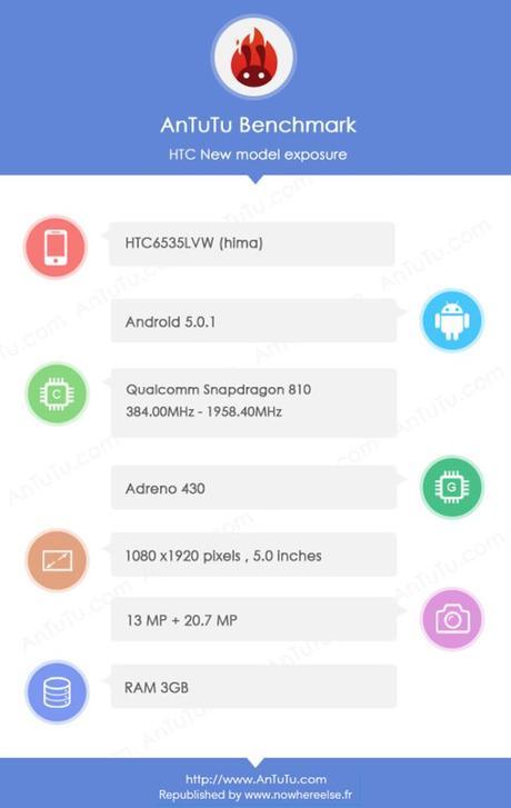 Bench-HTC-M9-Hima-2015-630x997