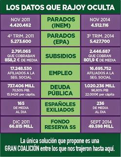 En 2015 la vamos a liar. Si la gente quiere en #2015EmpiezaElCambio