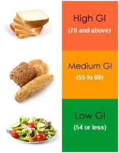 Indice glucémico..
