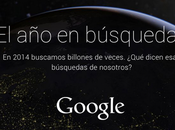 resumen 2014 través búsquedas Google