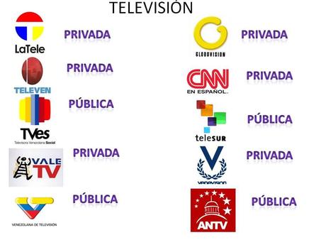 Los medios de comunicación en Venezuela: ¿Quienes son los dueños de la  información? - Paperblog