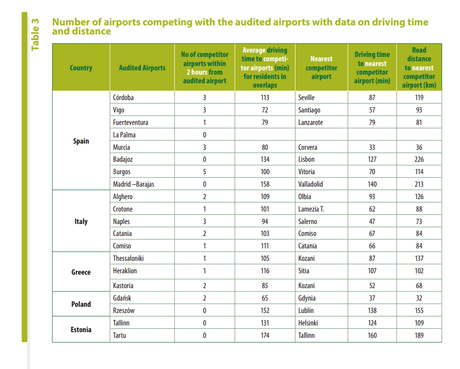 ¿Quién pagará todo esto?