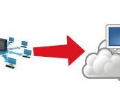 Software Como Servicio: ¿Hosting Dedicado Cloud Hosting?