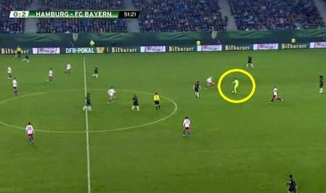 ¿Qué significaría que Neuer ganase el Balón de Oro?