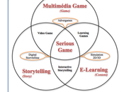 ¿Que juegos serios serious games?