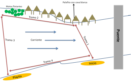 Paso a Nado #OrinocoCaroní2014, parte I