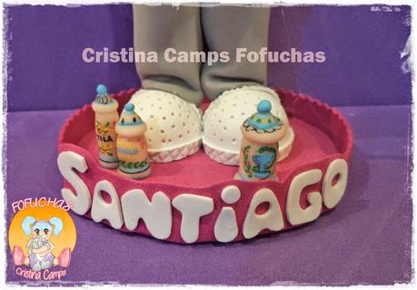 Fofucho Farmacéutico