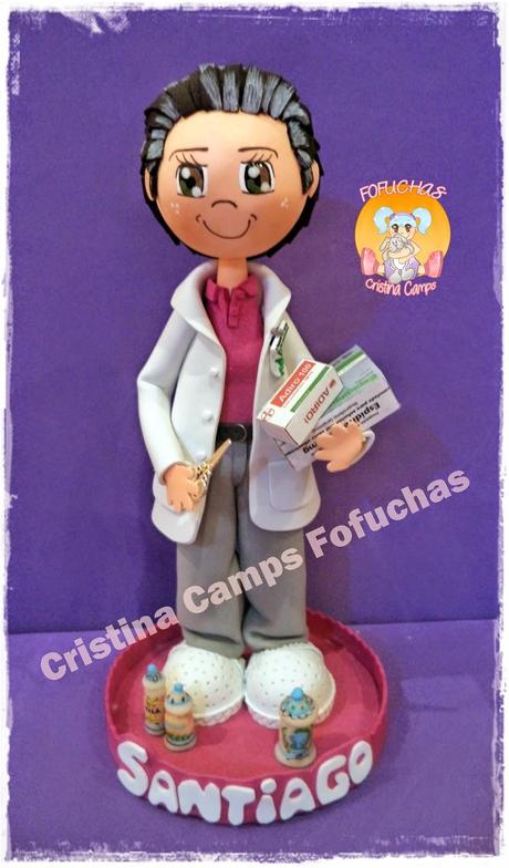 Fofucho Farmacéutico