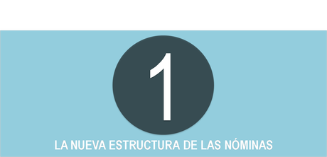  Cambio en las nóminas en 2015