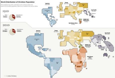 Cristianismo en 1910 y 2010
