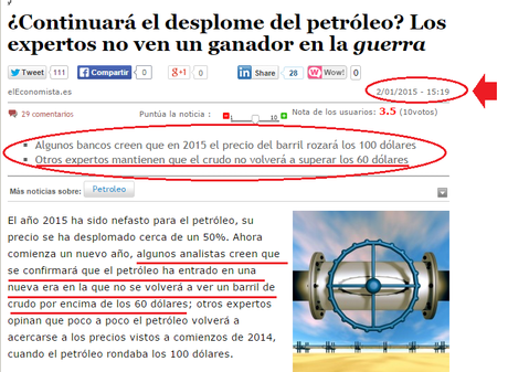 La Venezuela Castro-Chavista y Los actuales precios del Petróleo...