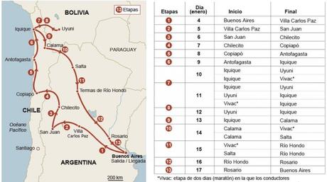 El Dakar comienza con su primer tramo: de Baradero a Carlos Paz