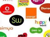 nuevo ¿operador nuevo?