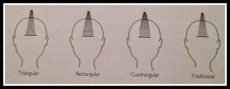 COMO REALIZAR UNA PERMANENTE RIZADA EN EL CABELLO PASO A PASO