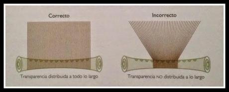 COMO REALIZAR UNA PERMANENTE RIZADA EN EL CABELLO PASO A PASO