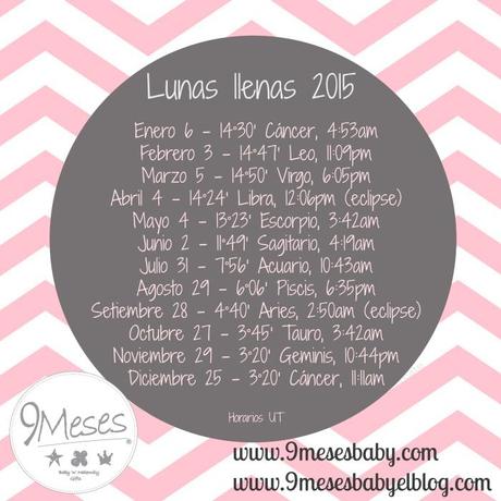 lunas llenas 2015