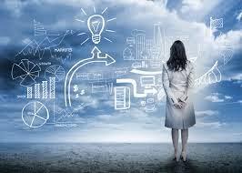 Guía (de preguntas) para Emprendedores