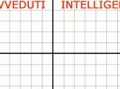 vueltas leyes estupidez humana