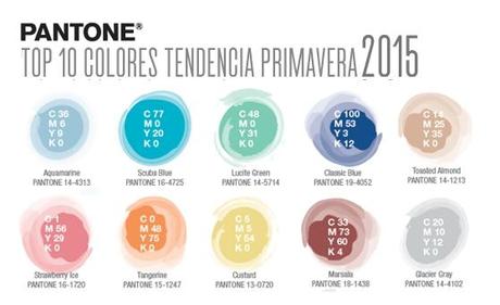 TOP10 Colores TENDENCIA PRIMAVERA 2015
